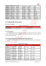 Preview for 30 page of YUGE CLM920 NC5 Hardware User'S Manual