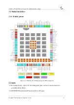 Preview for 15 page of YUGE CLM920 RC3 Hardware Manual