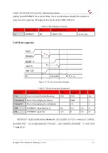 Preview for 27 page of YUGE CLM920 RC3 Hardware Manual