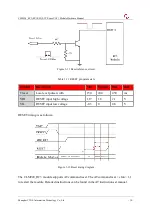 Preview for 30 page of YUGE CLM920 RC3 Hardware Manual