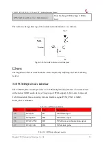 Preview for 39 page of YUGE CLM920 RC3 Hardware Manual