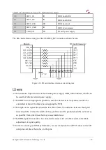 Preview for 42 page of YUGE CLM920 RC3 Hardware Manual