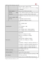 Предварительный просмотр 13 страницы YUGE CLM920 TD3 Usage Manual