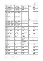 Предварительный просмотр 27 страницы YUGE CLM920 TD3 Usage Manual