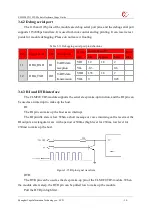 Предварительный просмотр 38 страницы YUGE CLM920 TD3 Usage Manual