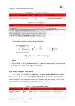 Предварительный просмотр 43 страницы YUGE CLM920 TD3 Usage Manual