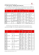 Предварительный просмотр 51 страницы YUGE CLM920 TD3 Usage Manual