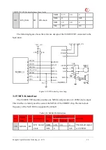 Предварительный просмотр 52 страницы YUGE CLM920 TD3 Usage Manual