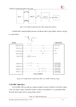 Предварительный просмотр 56 страницы YUGE CLM920 TD3 Usage Manual