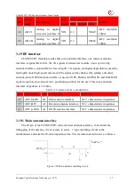 Предварительный просмотр 57 страницы YUGE CLM920 TD3 Usage Manual