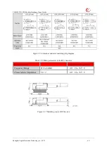 Предварительный просмотр 62 страницы YUGE CLM920 TD3 Usage Manual