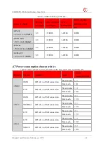 Предварительный просмотр 68 страницы YUGE CLM920 TD3 Usage Manual