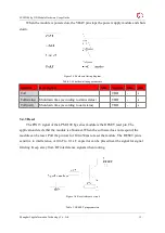 Предварительный просмотр 18 страницы YUGE LPM2100 bc B20 Usage Manual