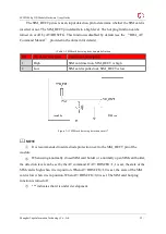 Предварительный просмотр 25 страницы YUGE LPM2100 bc B20 Usage Manual