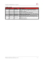 Preview for 2 page of YUGE LPM2100 bg Series Usage Manual