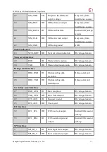 Preview for 14 page of YUGE LPM2100 bg Series Usage Manual