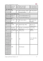 Preview for 15 page of YUGE LPM2100 bg Series Usage Manual