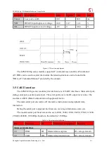 Preview for 19 page of YUGE LPM2100 bg Series Usage Manual