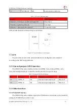 Preview for 28 page of YUGE LPM2100 bg Series Usage Manual