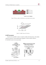 Preview for 32 page of YUGE LPM2100 bg Series Usage Manual