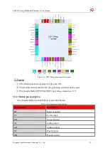 Preview for 13 page of YUGE LPM2100 mg User Manual