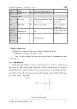 Preview for 16 page of YUGE LPM2100 mg User Manual