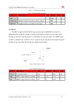 Предварительный просмотр 19 страницы YUGE LPM2100 mg User Manual