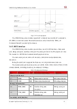 Предварительный просмотр 20 страницы YUGE LPM2100 mg User Manual