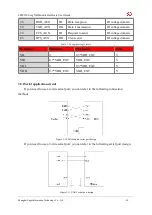 Предварительный просмотр 21 страницы YUGE LPM2100 mg User Manual