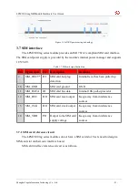 Предварительный просмотр 24 страницы YUGE LPM2100 mg User Manual