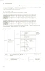 Предварительный просмотр 136 страницы Yuhai SG-AS Series Product Manual