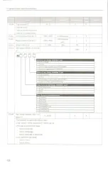 Предварительный просмотр 152 страницы Yuhai SG-AS Series Product Manual