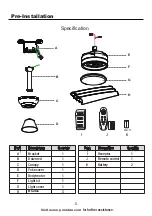 Preview for 6 page of YUHAO 1053A Installation Instructions Manual