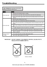 Preview for 11 page of YUHAO 1163 Installation Instructions Manual