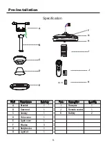 Preview for 6 page of YUHAO Retractable ceiling fan with lights Installation Instructions Manual