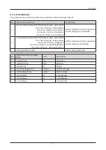 Preview for 37 page of Yujin Robot YRL3V2 Series User Manual