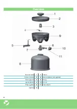 Preview for 8 page of Yukatana YukaCook 1100 Instructions Manual