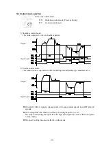 Предварительный просмотр 15 страницы YUKEN KOGYO AMN-G-10 Instruction Manual