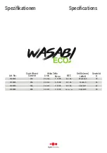 Предварительный просмотр 2 страницы YUKI MODEL WASABI ECO Manual