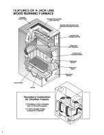 Preview for 4 page of Yukon Eagle BIG JACK BJ90 Owner'S Manual