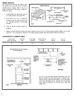 Preview for 6 page of Yukon Eagle Klondike Eagle IV Owner'S Manual