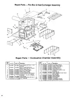 Preview for 22 page of Yukon Eagle Klondike Eagle IV Owner'S Manual