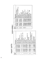 Preview for 24 page of Yukon Eagle Klondike Eagle IV Owner'S Manual