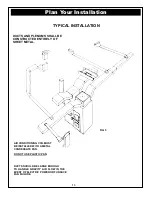 Предварительный просмотр 13 страницы Yukon Eagle LWG-112 Owner'S Manual