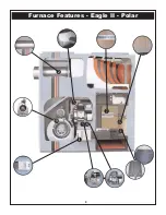 Preview for 9 page of Yukon Eagle Oil Furnace Owner'S Manual