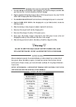 Preview for 3 page of Yukon Trail solar wing 350 Owner'S Manual