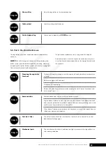 Preview for 29 page of Yukon HL56000D Manual