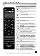 Preview for 11 page of Yuksel Elektroteknik MINIX HD PUNTO PLUS User Manual