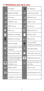 Preview for 10 page of Yulong 889N User Manual