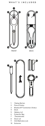 Preview for 2 page of Yummly YTE000W5K User Manual